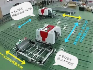 kenrobo 326x245 - 建ロボテック、設置が容易で作業範囲も広い全自動鉄筋結束システム