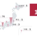 plusa e1687412350132 120x120 - ＋A、センコーに導入のAGVをマルチ運用で季節波動と不測の物流波動の対応可能に