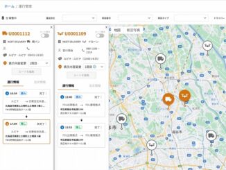 nd1 326x245 - ネクストデリバリー、ドローン物流でKDDIスマートドローンの運航管理と連携