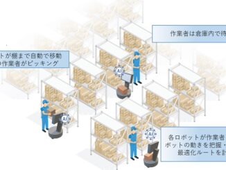 0810toppan 326x245 - 凸版印刷、東京農工大と複数ロボットの行動を最適化するAIを共同研究