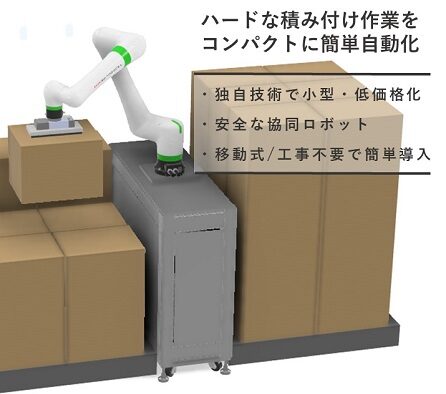 0926closer3 e1695699827558 - クローサー、「日本包装産業展」に出展、新型パレタイジングロボット展示