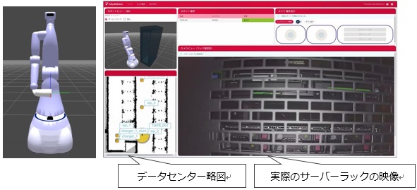 0926nttcom2 - NTTコム、リアルタイム遠隔制御ロボット使ったデータセンター運用保守の実証実験