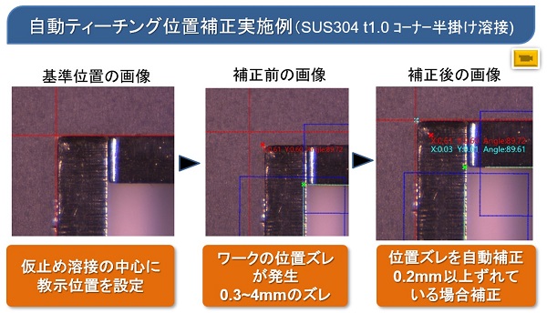 1017mamezou3 - 豆蔵、レーザー溶接ロボット用の自動ティーチング位置補正システム提供開始