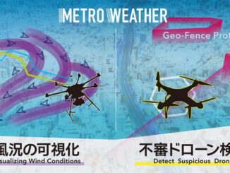 4025metroweather 326x245 - メトロウェザー、3次元風計測装置開発で金融機関グループ4社から総額1.5億円を調達