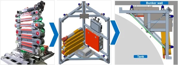 1110hibot2 - ハイボット、ロボット活用した核廃棄物格納タンクの点検作業に成功