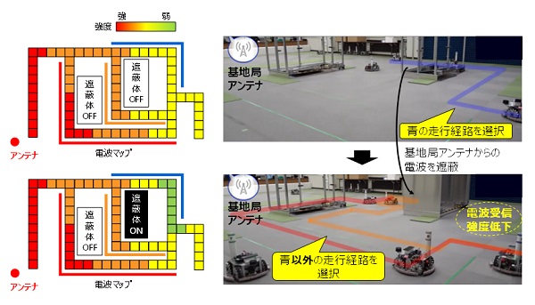 1130toshiba2 - 東芝、ローカル5Gと電波マップ活用で移動ロボット群のリアルタイム制御に成功