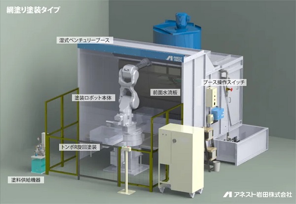 1208anestiwata3 - アネスト岩田、汎用塗装ロボット塗装パッケージを販売開始