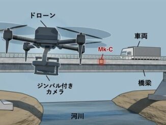 0115sansoken 326x245 - 産総研、ドローン空撮で橋梁のミリメートルオーダーのたわみを計測する技術を開発