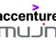 0125accenture 80x60 - ACSL、米子会社がドローン「SOTEN」の米国販売代理店8社と価格を発表