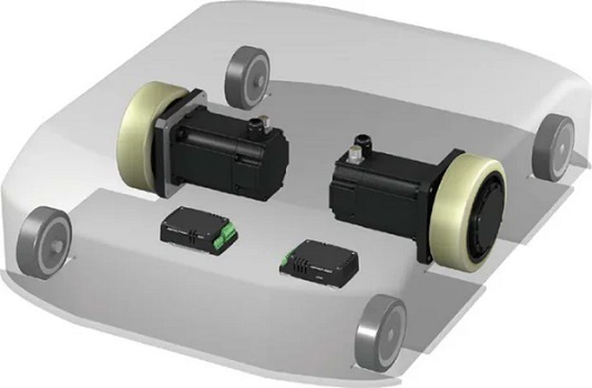 0227sumitomo3 - 住友重機械、AGV・AMR用ドライブに小型・軽量コンパクトドライバ追加