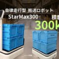0409robotbank 120x120 - ロムス、物流向け小型自動倉庫「Nano-Stream」の販売開始