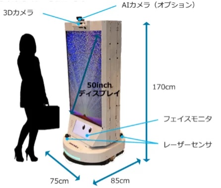 0419smartrobotics2 - スマートロボティクス、Japan IT Weekでサイネージ搭載コンパニオンロボの実演デモ