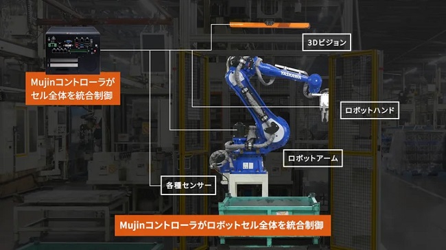 0515mujin2 - ムジン、スバルが大泉工場にソフトウエアPFとピッキング知能ロボット導入