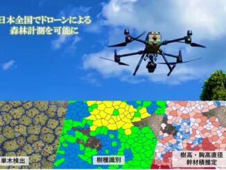 ディープフォレストテクノロジーズ、「日本ドローン森林計測プラットホーム」開設