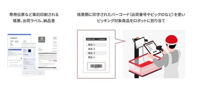 0807rapyutarobotics2 - ラピュタ、「ラピュタPA-AMR」のピッキングに「リストスキャン方式」追加