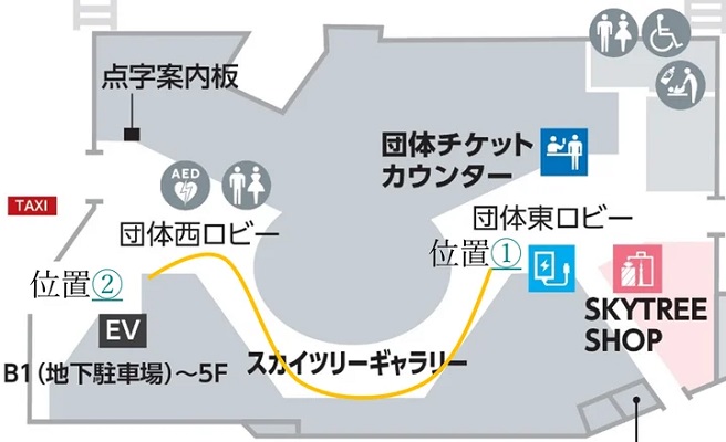 0820tokyoskytree2 - 東京スカイツリー、ロボットが団体客を案内誘導する実証実験