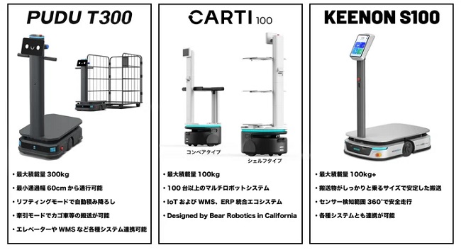 090softbank - ソフトバンクロボティクス、倉庫や工場向け搬送ロボット3機種を新規追加