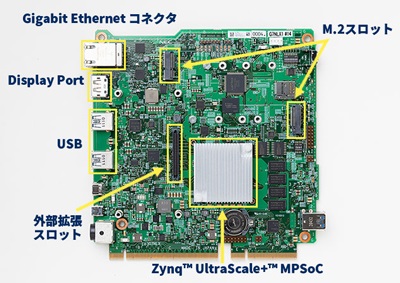 0926nec2 - NECプラットフォームズ、ドンキーの農業ロボットに小型ボックスコントローラ提供