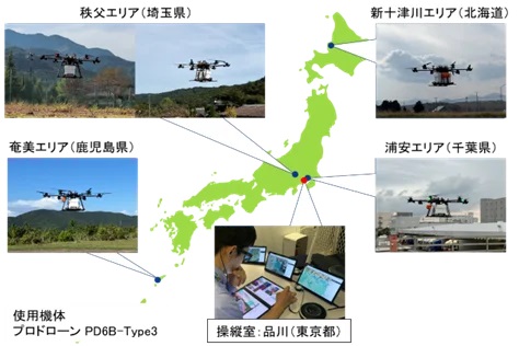 1115jal2 - JAL、KDDI、NEDOと遠隔操縦者1人が全国4地点のドローン5機を同時運航する実証に成功