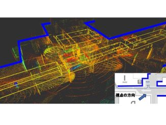 「HANEDA INNOVATION CITY」内の道路に構築されたデジタルツイン