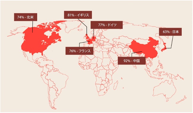 日本企業のロボット導入、最大の壁は「コスト」 QNXが調査結果を発表 0605qnx4 - 日本企業のロボット導入、最大の壁は「コスト」 QNXが調査結果を発表