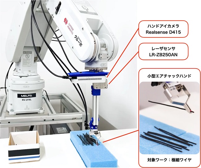 チトセロボティクス、生成AI活用し言葉と画像で産業用ロボット指示するシステムを研究開発 0617chitoserobotics3 - チトセロボティクス、生成AI活用し言葉と画像で産業用ロボット指示するシステムを研究開発