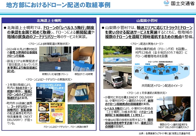 エアロネクスト、国交省のラストマイル配送の効率化検討会に構成員で参画 0701aeronext2 - エアロネクスト、国交省のラストマイル配送の効率化検討会に構成員で参画