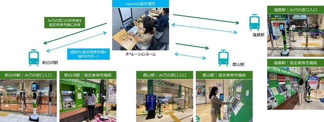 JR東日本、avatarinとアバターロボットを活用した駅案内の実証試験を福島の3駅で実施 0710jreast2 - JR東日本、avatarinとアバターロボットを活用した駅案内の実証試験を福島の3駅で実施