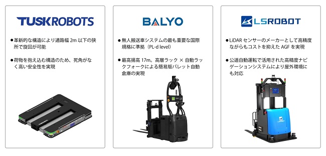 0806softbankrobotics2 - ソフトバンクロボティクス、物流現場の課題解決で「フォークオペレーション最適化支援」開始
