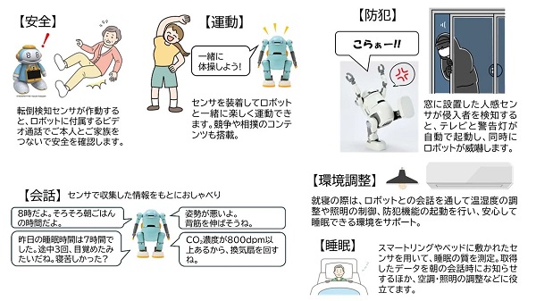リビングロボット、藤田医科大と共同開発の「人協調型ロボティクス住宅」を一般公開 0918kivingrobot3 - リビングロボット、藤田医科大と共同開発の「人協調型ロボティクス住宅」を一般公開