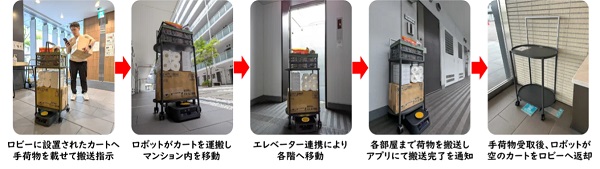 1211pfrobotics2 - プリファードロボティクス、自律搬送ロボットでマンション内荷物配送の実証実験