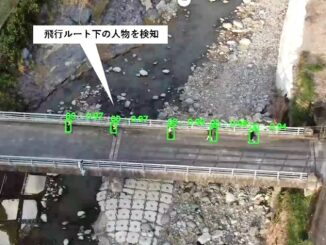 エッジAIの地上リスク検知（人物）のイメージ