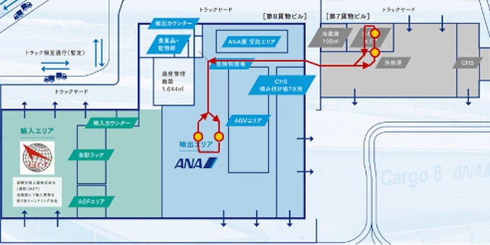 0219ana2 - ANA Cargo、成田空港の貨物上屋間で自動運転レベル4の自動搬送サービス導入