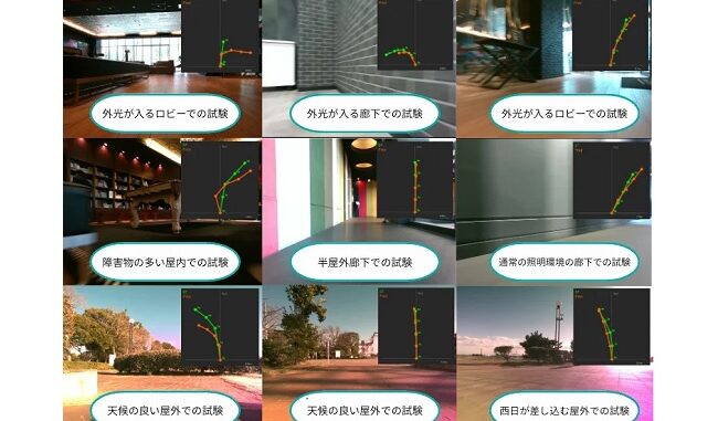 フォースティードロボティクスによる実験結果。画像右上のグラフは緑がGround Truth（実際にロボットが通った軌跡）。赤がPrediction（AIが予測またはプランニングした軌跡）。