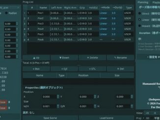 ヒューマノイドロボット用の汎用ヒューマノイドコントローラー「Forcesteed-LEIVOR（フォーススティード・レイバー）」