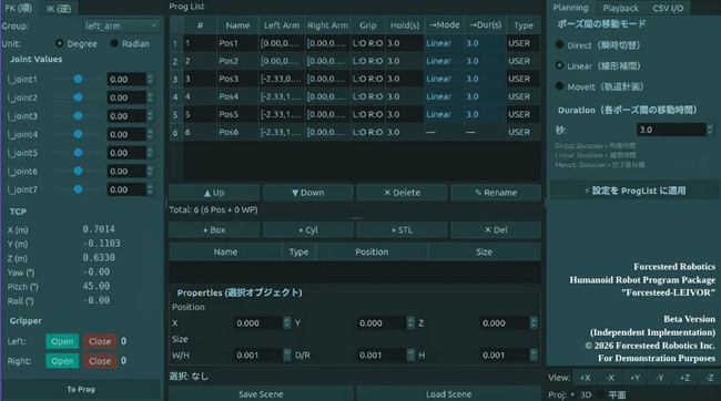 ヒューマノイドロボット用の汎用ヒューマノイドコントローラー「Forcesteed-LEIVOR（フォーススティード・レイバー）」