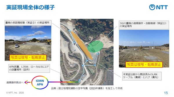 NTT・NTT東・大成建設、IOWN APNとローカル5G、WiGigで複数重機の遠隔操作・自動制御に成功 0410ntt2 - NTT・NTT東・大成建設、IOWN APNとローカル5G、WiGigで複数重機の遠隔操作・自動制御に成功