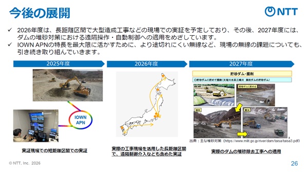 NTT・NTT東・大成建設、IOWN APNとローカル5G、WiGigで複数重機の遠隔操作・自動制御に成功 0410ntt5 - NTT・NTT東・大成建設、IOWN APNとローカル5G、WiGigで複数重機の遠隔操作・自動制御に成功