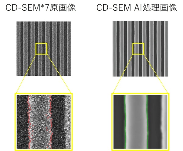 0424hitachi2 - 日立、フィジカルAI向けエッジAI半導体を開発 産業向けソリューションの実装基盤に活用