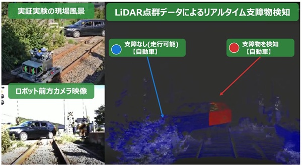 0508pfrobotics2 - プリファードロボティクス、JR東日本と鉄道インフラ維持管理ロボット開発