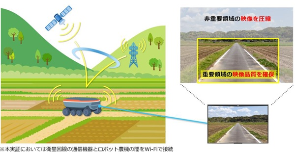 0525ntt3 - NTT、クボタ、ドコモと山間部でもロボット農機の遠隔操作可能にする通信技術を実証