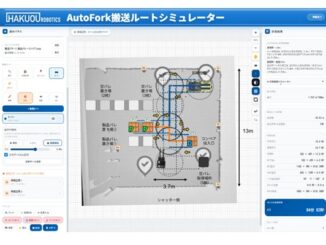AutoFork搬送ルートシミュレーター」の画面イメージ