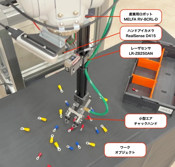 0629chitoserobotics2 - チトセロボティクス、生成AIで産業用ロボット制御検証 スコア88.7％に向上