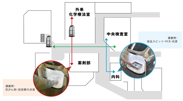0804dfarobotics2 - 慈恵医大柏病院、DFA Roboticsの搬送ロボットで年間330時間超の業務削減
