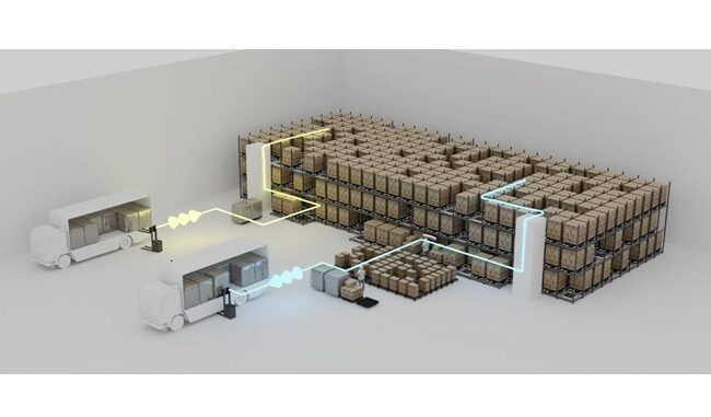 多階層立体自動倉庫「CUEBUS Pallet 200kg」
