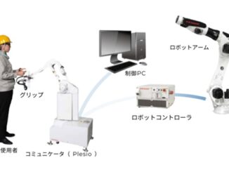 ロボット操作装置「Plesio（プレシオ）」（左から2番目）