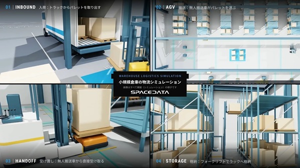 1030spacedata2 - スペースデータ、ロボット基盤で物流シミュレーション開発 AGVの台数・配置を導入前検証